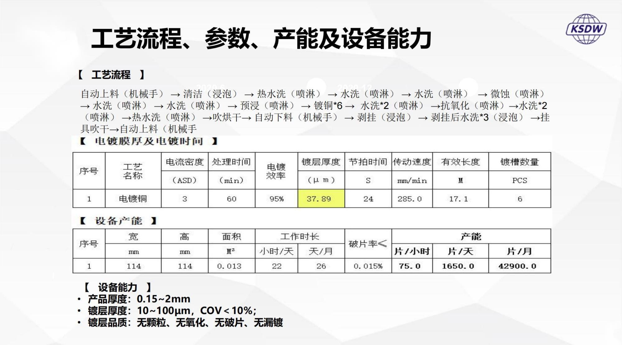 陶瓷垂直連續電鍍線_04.jpg